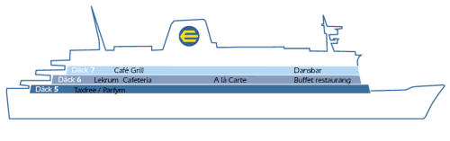 planskiss_genomskarning